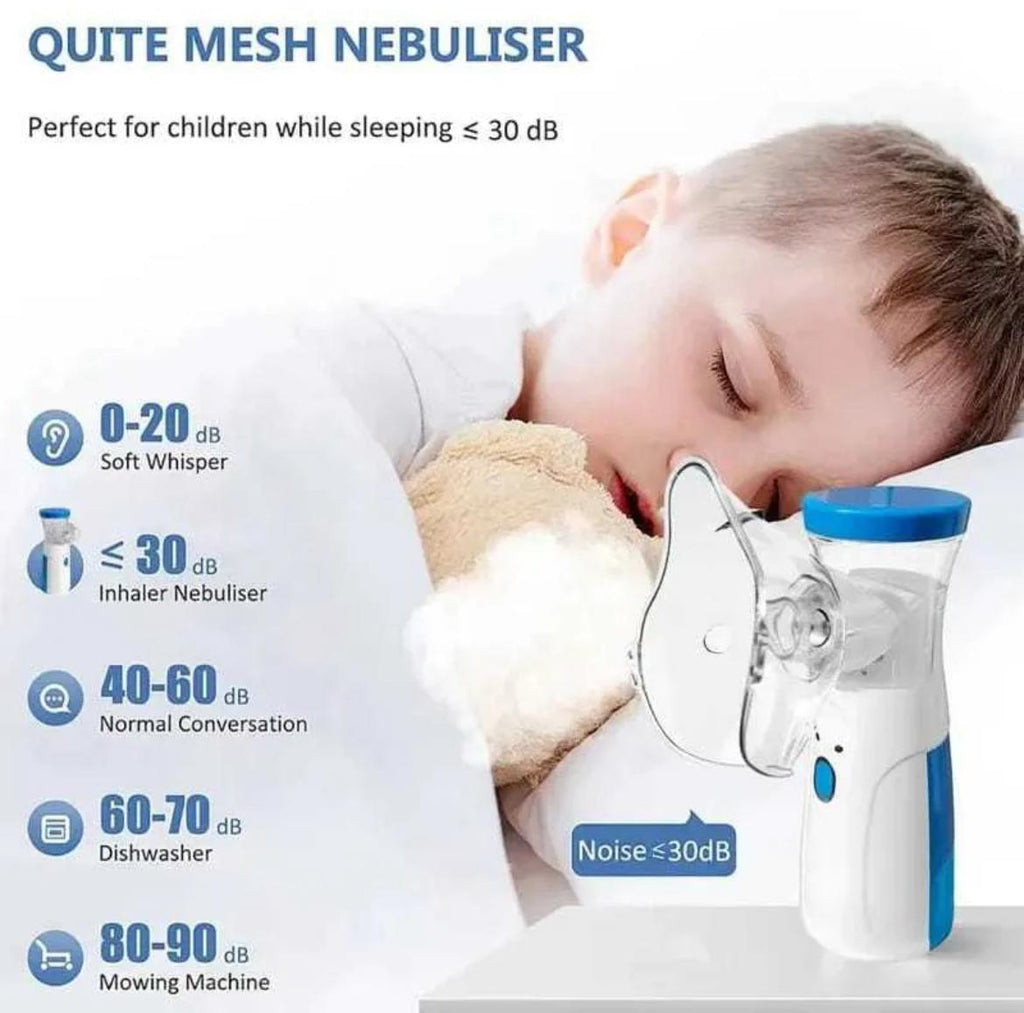 Mesh Portable Nebulizer Machine & Mask for Kids and Adults Mini Inhaler Nebulizer